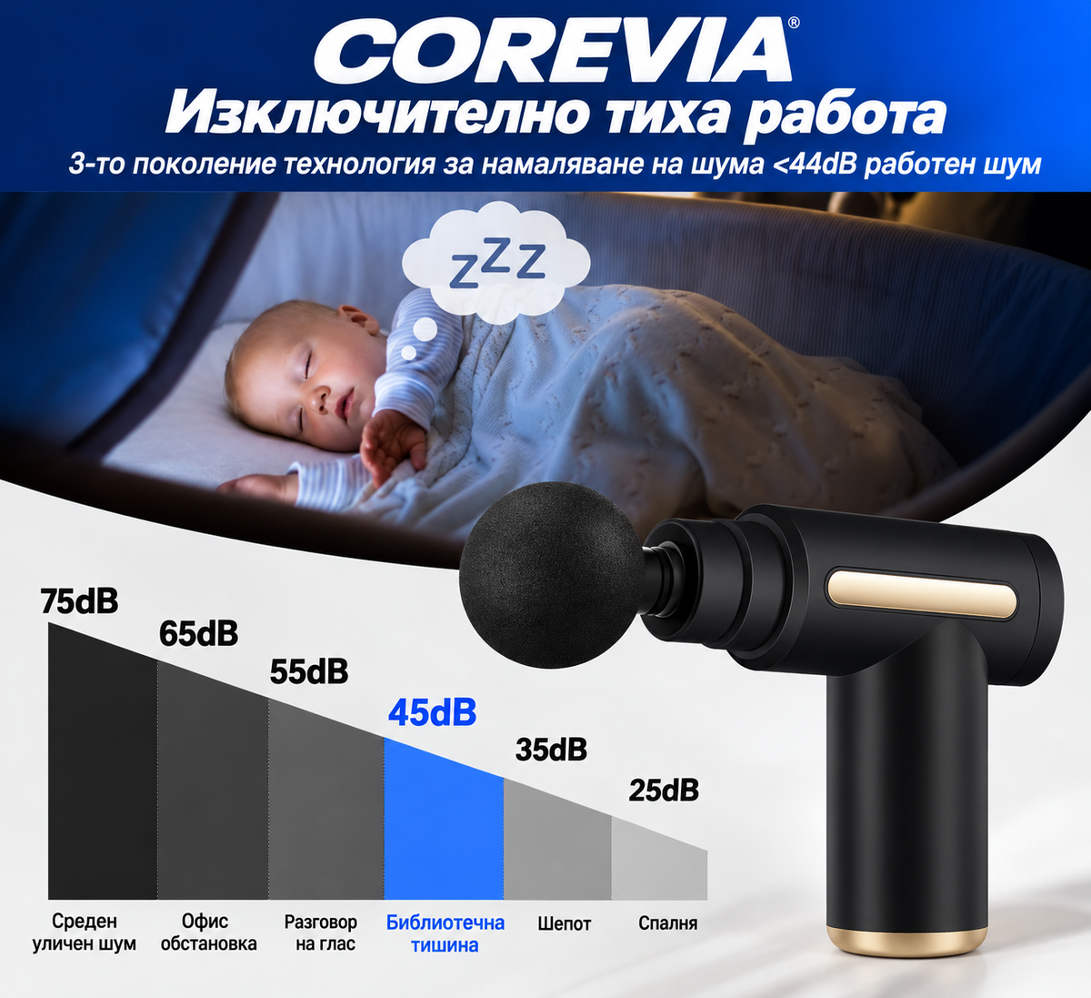 Corevia Pro™ - Масажор
