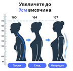 Corevia Pro™ - Коректор на стойката